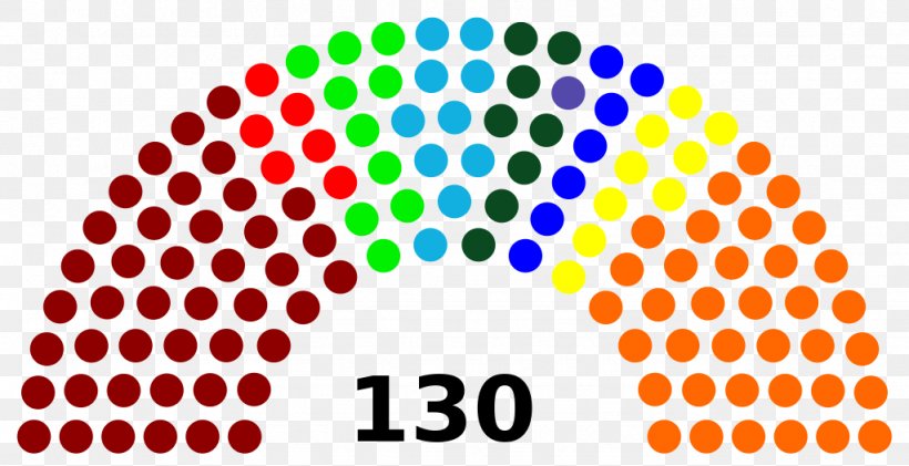 Karnataka Legislative Assembly Election, 2018 Austrian Legislative Election, 2017 Gujarat Legislative Assembly Election, 2017 2017 Elections In India, PNG, 1024x526px, 2018, Karnataka, Area, Austrian Legislative Election 2017, Bharatiya Janata Party Download Free