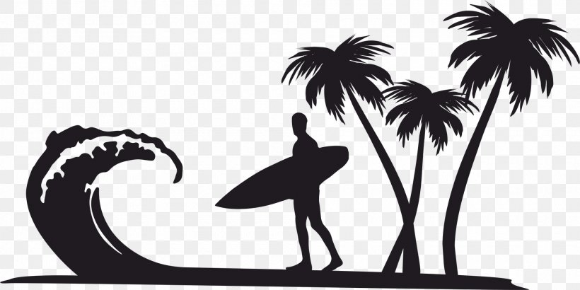 Clip Art Openclipart Surfing Palm Trees Desktop Wallpaper, PNG, 1920x960px, Surfing, Arecales, Beak, Bird, Black Download Free