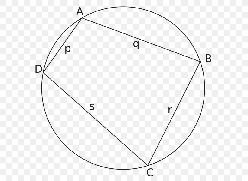 Brahmagupta's Formula Cyclic Quadrilateral Brahmagupta Theorem, PNG, 611x600px, Cyclic Quadrilateral, Area, Astronomer, Black And White, Brahmagupta Theorem Download Free
