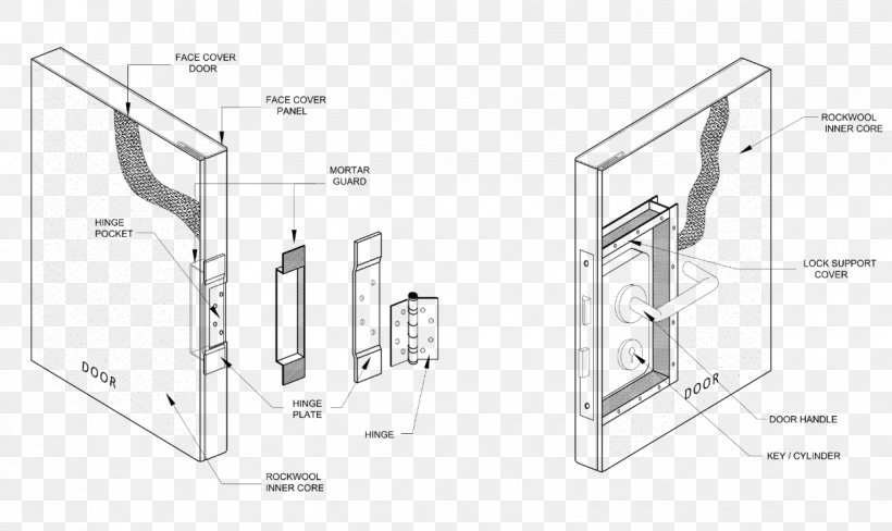 Door Handle Drawing Line Technology, PNG, 1223x728px, Door Handle, Black And White, Diagram, Door, Drawing Download Free