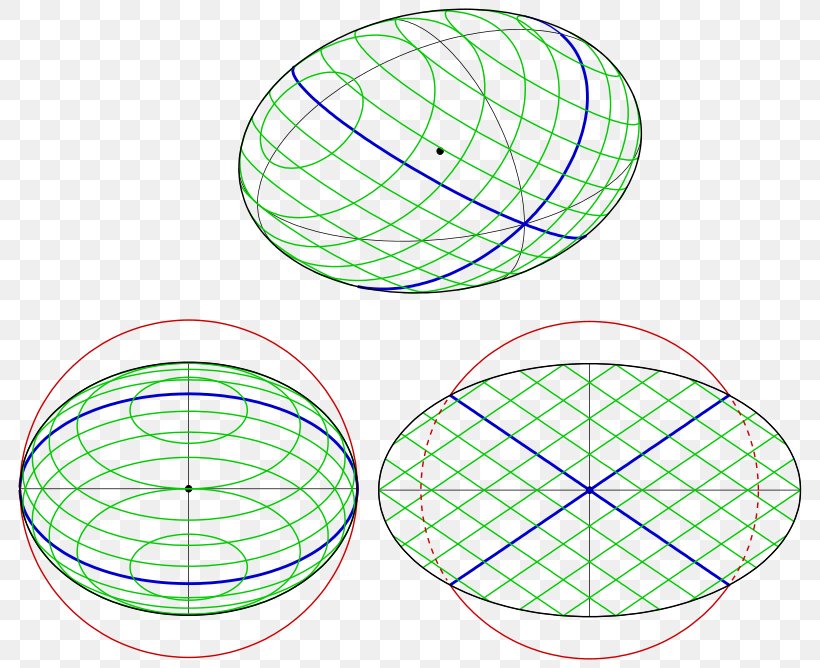 Circle Point Circular Section Quadric Plane, PNG, 800x668px, Point, Area, Circular Section, Cone, Conic Section Download Free