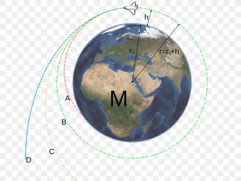 Earth Gravitation Robotic Arm Robotics, PNG, 1200x900px, Earth, Escape Velocity, Globe, Gravitation, Isaac Newton Download Free