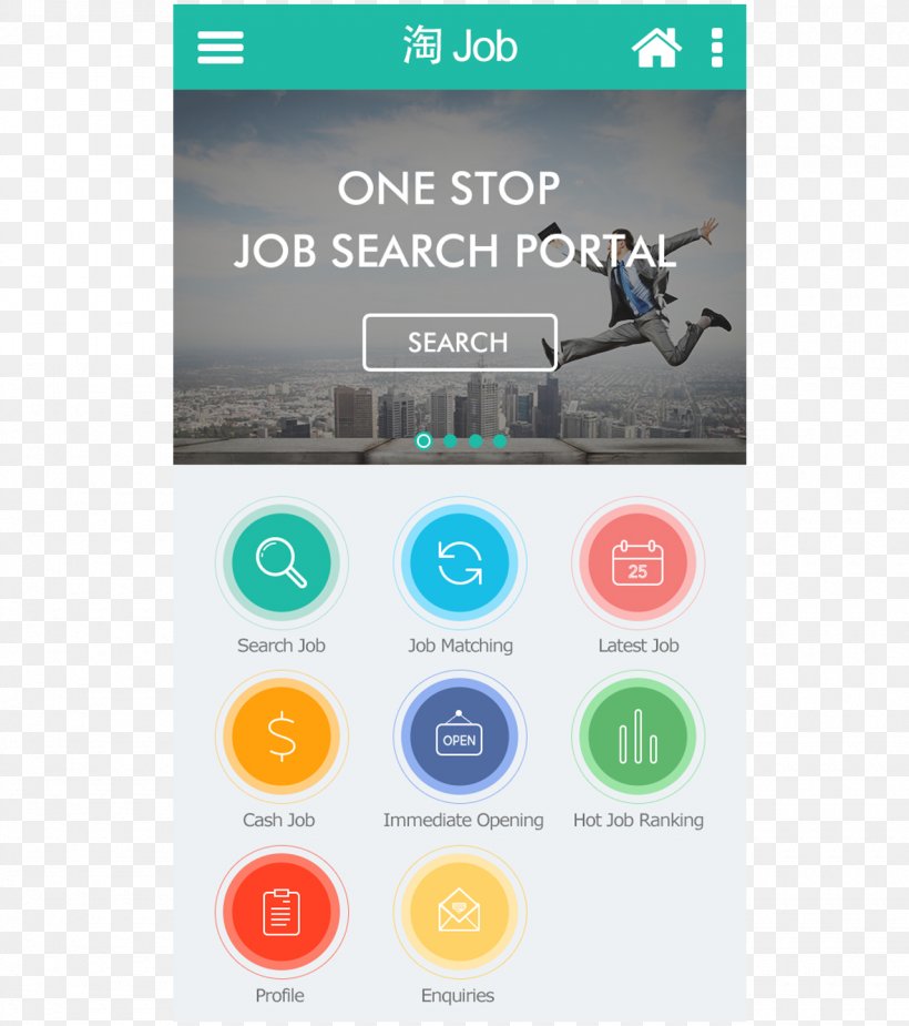 IPhone Job Hunting Mobile App Development, PNG, 1280x1445px, Iphone, Android, Application For Employment, Brand, Electronic Device Download Free