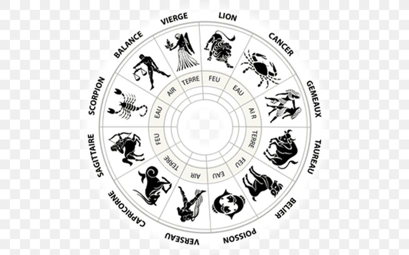 Make Your Horoscope Astrology Astrological Sign, PNG, 512x512px, Horoscope, Aries, Astrological Sign, Astrology, Black And White Download Free