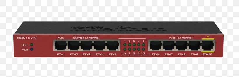 MikroTik RouterBOARD RB2011UiAS-IN MikroTik RouterBOARD RB2011UiAS-IN Ethernet MikroTik RouterOS, PNG, 2124x689px, Mikrotik, Audio, Audio Receiver, Electronic Device, Electronic Instrument Download Free