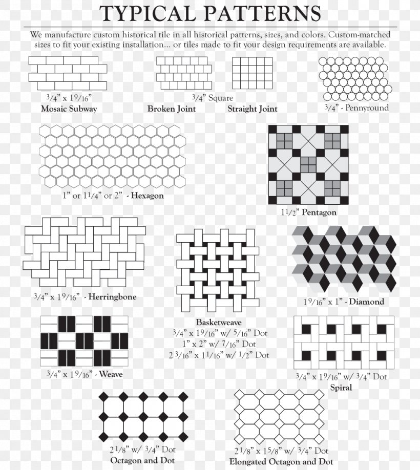 Brand Product Design Pattern Line Point, PNG, 1000x1120px, Brand, Area, Black, Black And White, Black M Download Free