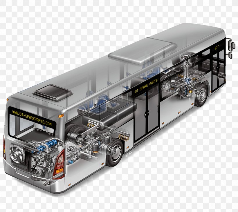 Car Bus AB Volvo Truck Diesel Engine, PNG, 1000x892px, Car, Ab Volvo, Automotive Design, Automotive Exterior, Bus Download Free