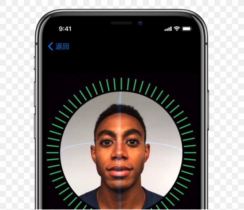IPhone X IPhone 8 Face ID Apple Facial Recognition System, PNG, 887x762px, Iphone X, Apple, Apple A11, Apple Id, Apple Pay Download Free