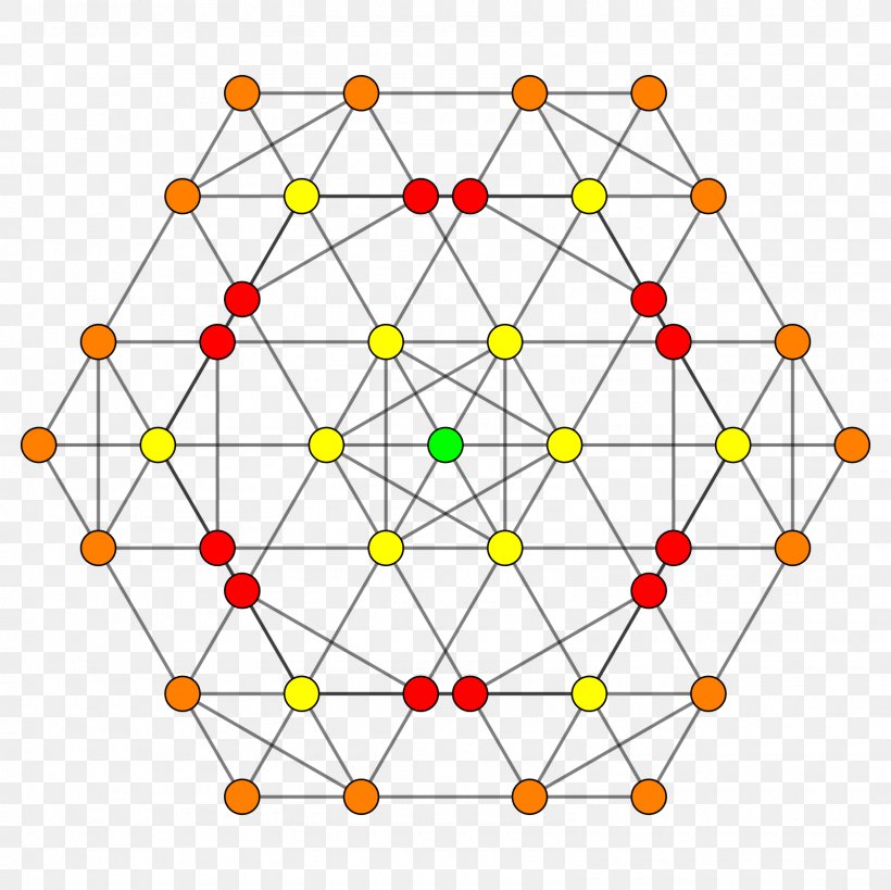 7-cube Deltoidal Icositetrahedron Uniform 7-polytope Rhombicuboctahedron, PNG, 1600x1600px, 7cube, Cube, Area, Deltoidal Icositetrahedron, Geometry Download Free