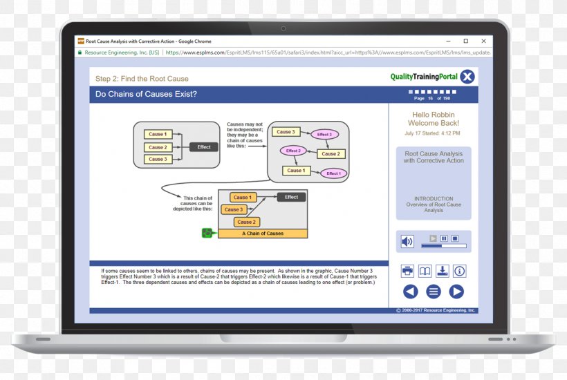 Computer Program Root Cause Analysis Productivity Training, PNG, 1250x839px, Computer Program, Area, Brand, Causality, Communication Download Free