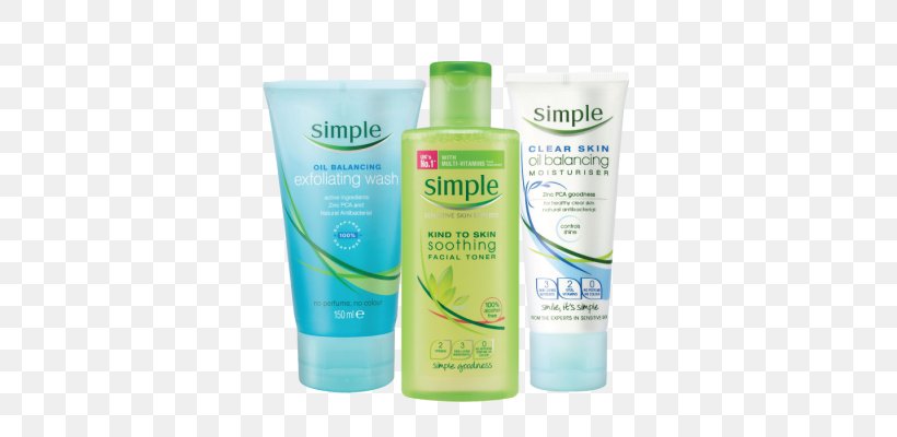 Lotion Cream Skin Care Simple Skincare Human Skin, PNG, 400x400px, Lotion, Cleanser, Cream, Exfoliation, Facial Download Free