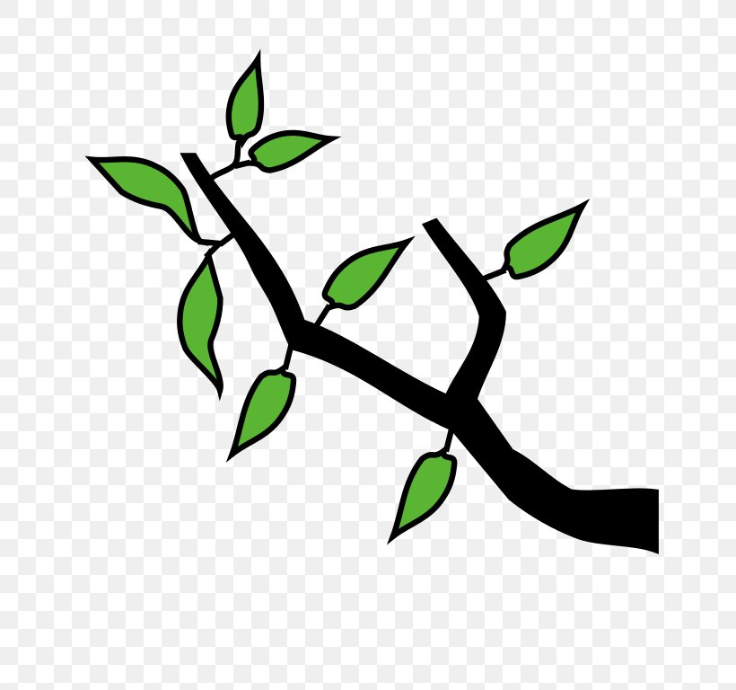 Twig Branch Clip Art, PNG, 653x768px, Twig, Artwork, Branch, Flora, Flower Download Free