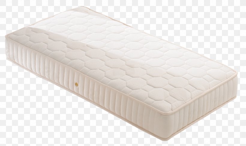 Mattress Box-spring, PNG, 900x535px, Mattress, Bed, Box Spring, Boxspring, Furniture Download Free