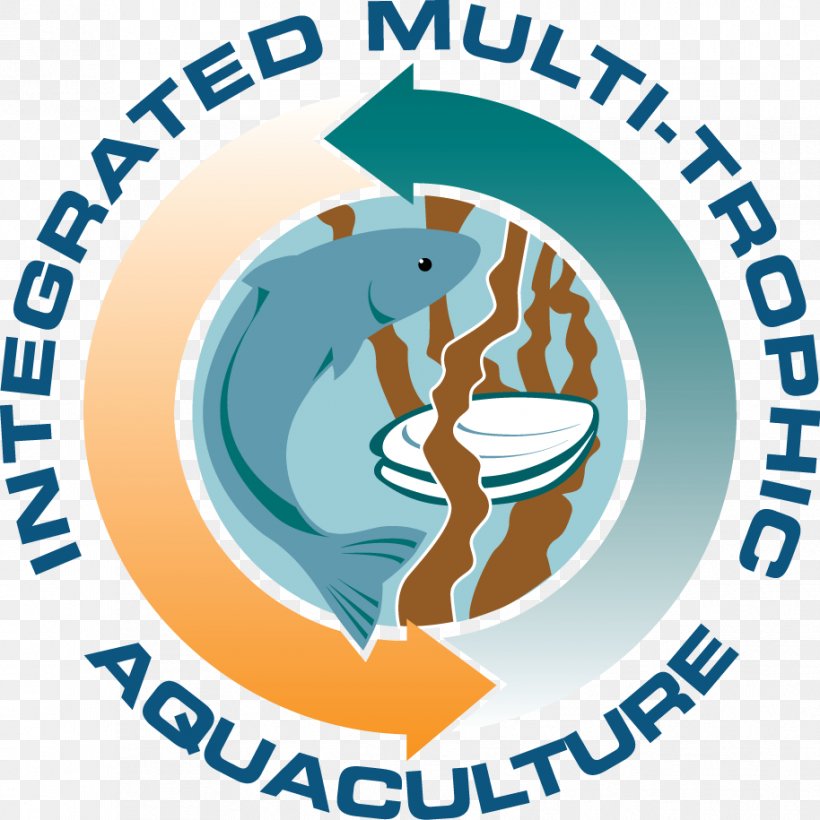 Clip Art Integrated Multi-trophic Aquaculture Logo Organization Brand, PNG, 914x915px, Logo, Aquaculture, Area, Bay Of Fundy, Biodiversity Download Free