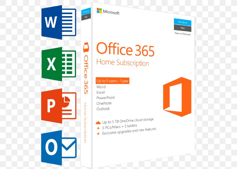Macintosh Office 365 Microsoft Office Computer Software Microsoft Corporation, PNG, 786x587px, Office 365, Apple, Area, Brand, Computer Software Download Free
