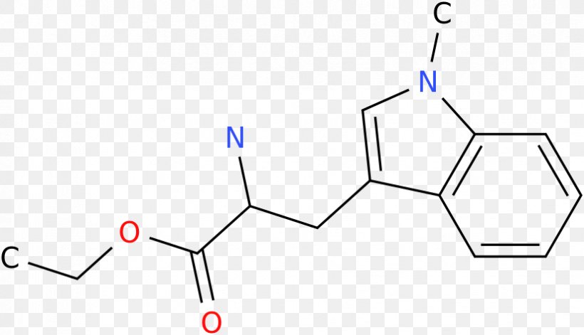 4-HO-MiPT Chemical Substance Methylisopropyltryptamine Research Chemical Diazepine, PNG, 824x474px, Chemical Substance, Alprazolam, Area, Benzodiazepine, Brand Download Free