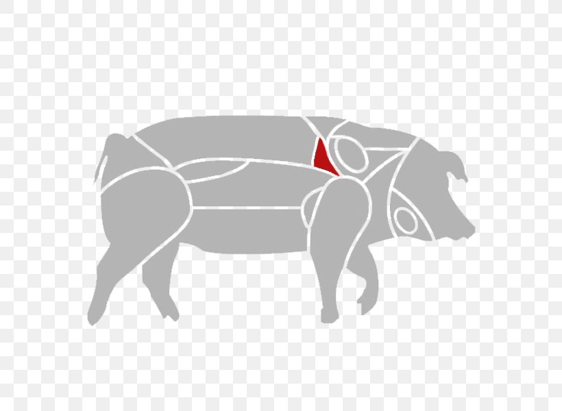 Black Iberian Pig Carnicas Grau S. L. Pork Cheek Meat, PNG, 600x600px, Pig, Allergen, Black Iberian Pig, Canning, Cattle Download Free