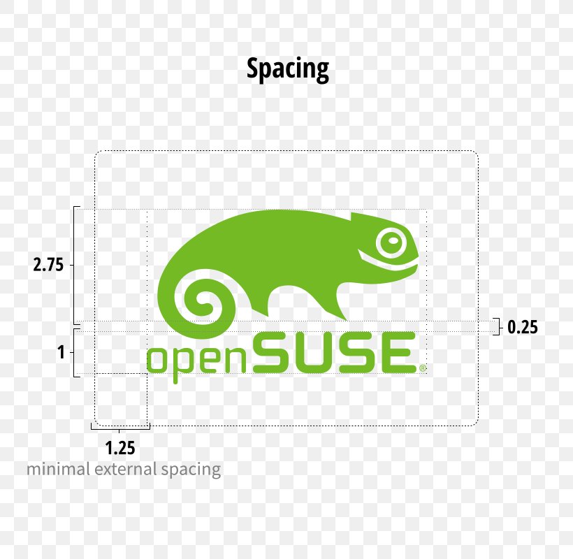 OpenSUSE SUSE Linux Distributions Installation, PNG, 800x800px, Opensuse, Amphibian, Area, Brand, Computer Software Download Free