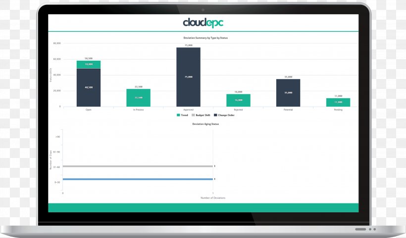 Organization Change Management Information System, PNG, 2839x1669px, Organization, Accounting, Area, Audit, Brand Download Free