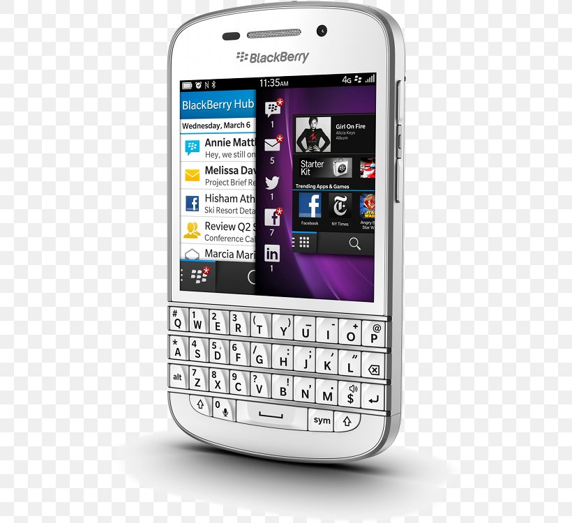 BlackBerry Z30 BlackBerry Priv BlackBerry Z10 Smartphone Telephone, PNG, 750x750px, Blackberry Z30, Blackberry, Blackberry Priv, Blackberry Q10, Blackberry Z10 Download Free