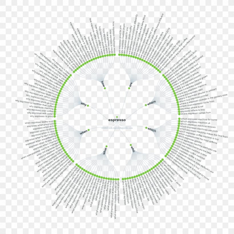 Product Design Line, PNG, 1200x1200px, Symmetry Download Free