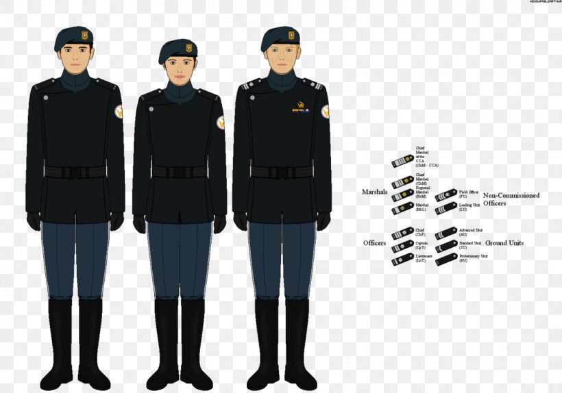 Police Officer Military Uniform Army Officer, PNG, 1068x748px, Police Officer, Army Officer, Carabinieri, Dress Uniform, Gendarmerie Download Free