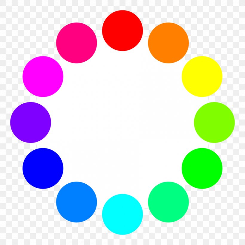 Color Wheel Circle Clip Art, PNG, 900x900px, Color, Area, Color Wheel, Complementary Colors, Green Download Free