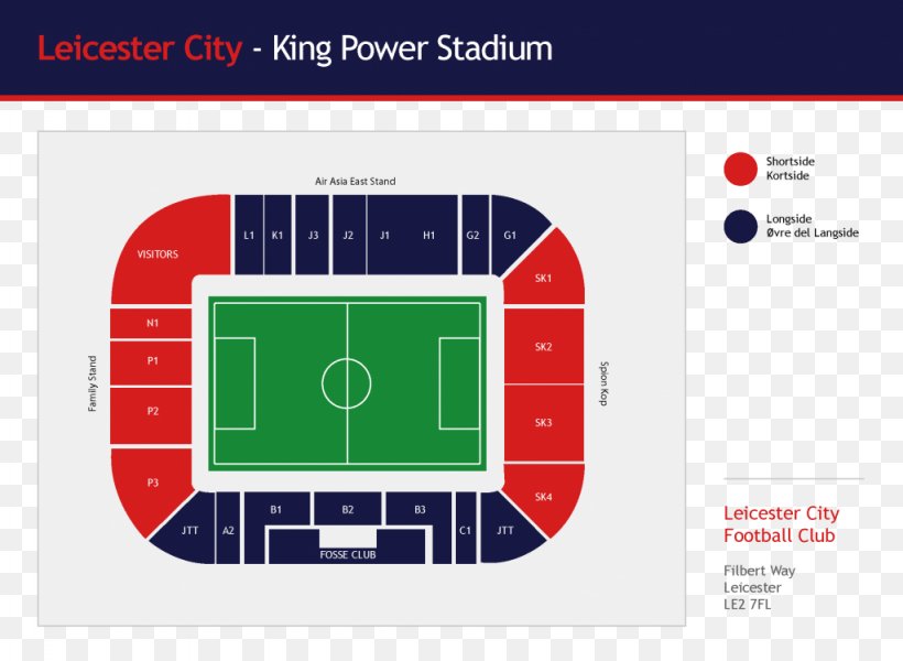 Leicester City F.C. Premier League Southampton F.C. King Power Stadium Manchester United F.C., PNG, 1024x750px, Leicester City Fc, Area, Brand, King Power Stadium, Logo Download Free