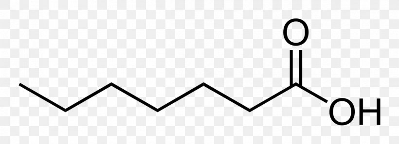 Acetic Acid Chemical Compound Organic Acid Anhydride Fumaric Acid, PNG, 1200x435px, Acetic Acid, Acetic Anhydride, Acid, Amino Acid, Area Download Free