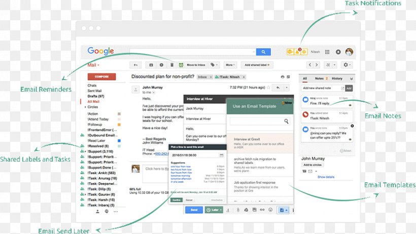 Collaboration Tool Collaborative Software Gmail Hiver, PNG, 860x485px, Collaboration, Area, Collaboration Tool, Collaborative Project Management, Collaborative Software Download Free