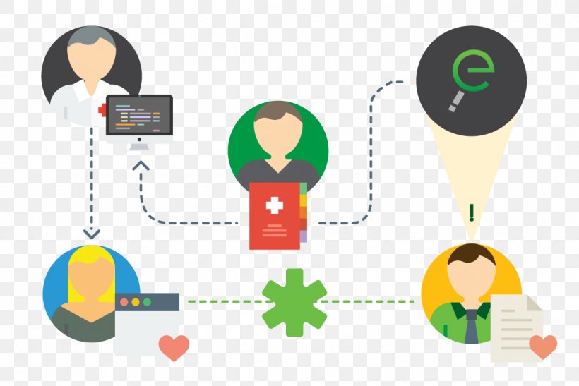 Clinical Trial Patient Recruitment Health Care Inclusion And Exclusion Criteria, PNG, 1152x769px, Clinical Trial, Communication, Diagram, Electronic Health Record, Health Care Download Free