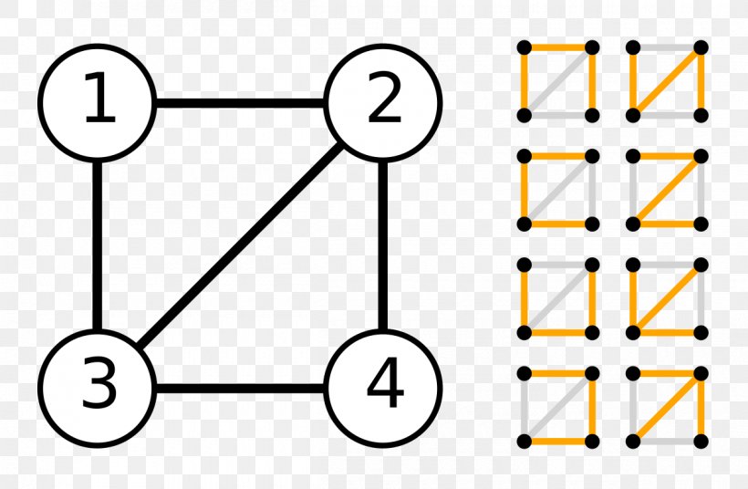 Kirchhoff's Theorem Kirchhoff's Circuit Laws Matrix Graph Theory Tree, PNG, 1200x785px, Watercolor, Cartoon, Flower, Frame, Heart Download Free