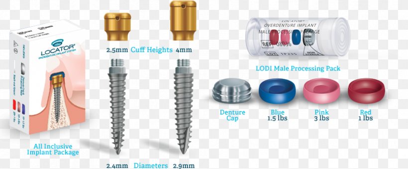 Dental Implant Abutment Dentures Dentistry, PNG, 833x347px, Dental Implant, Abutment, Cobaltchrome, Color, Concept Download Free