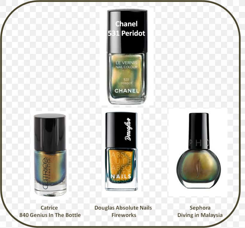 Chanel Perfume Product Design, PNG, 1175x1092px, Chanel, Cosmetics, Nail, Nail Polish, Perfume Download Free