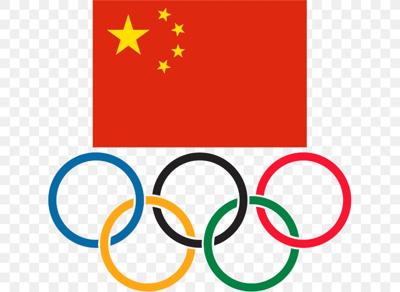 Olympic Games 2008 Summer Olympics 2012 Summer Olympics National Olympic Committee Chinese Olympic Committee, PNG, 621x600px, 2008 Summer Olympics, Olympic Games, Area, Brand, Chinese Olympic Committee Download Free
