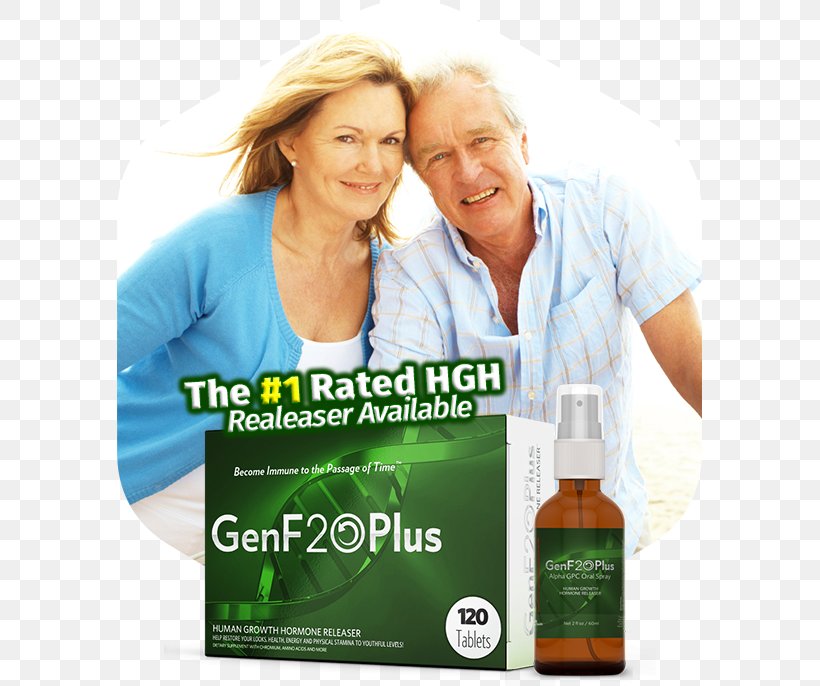 Dietary Supplement Growth Hormone Ageing Life Extension Health, PNG, 585x686px, Dietary Supplement, Advertising, Ageing, Antiaging Cream, Antiaging Supplements Download Free