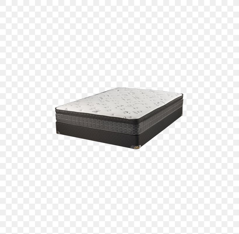 Mattress Bed Base Furniture Couch, PNG, 519x804px, Mattress, Bed, Bed Base, Bed Frame, Box Spring Download Free