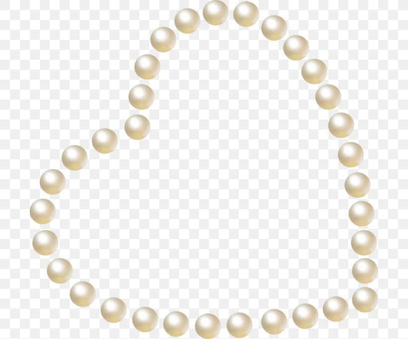 Pearl Necklace Jewellery, PNG, 700x681px, Pearl, Body Jewelry, Com, Fashion Accessory, Gemstone Download Free