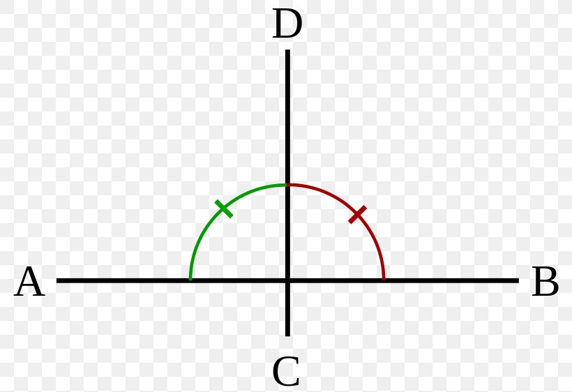 Perpendicular Angle Line Mathematics Geometry, PNG, 800x562px, Perpendicular, Addition, Area, Calculation, Calculus Download Free