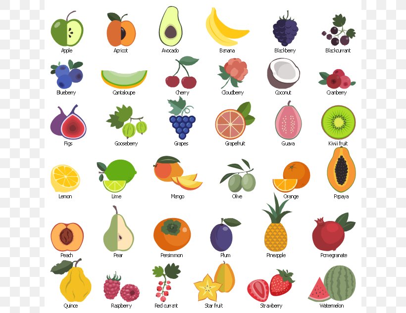 Juice Fruit ConceptDraw PRO Strawberry Clip Art, PNG, 640x633px, Juice, Apple, Artwork, Banana, Conceptdraw Pro Download Free