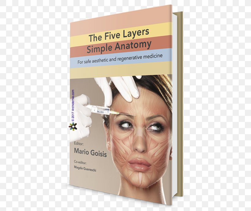 The Five Layers Simple Anatomy: For Safe Aesthetic And Regenerative Medicine Mario Goisis Eyebrow Botulinum Toxin, PNG, 550x692px, Eyebrow, Anatomy, Axilla, Botulinum Toxin, Cheek Download Free