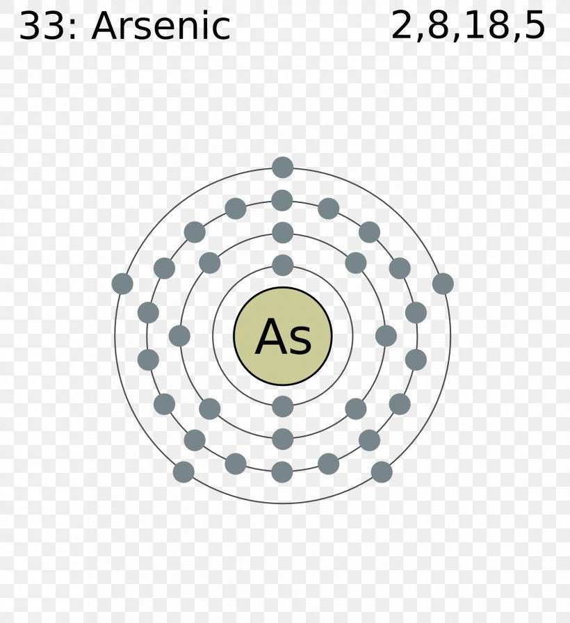 Bohr Model Atom Zirconium Bohr Radius Chemical Element, PNG, 1678x1835px, Bohr Model, Area, Atom, Atomic Number, Atomic Theory Download Free