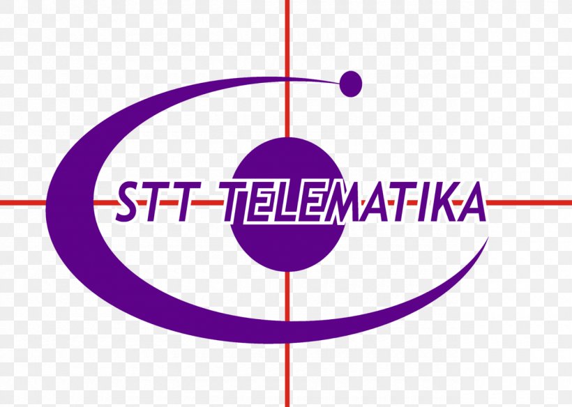 STT Telematika Cakrawala Logo Bogor Symbol Brand, PNG, 1280x913px, Logo, Algorithm, Area, Bogor, Brand Download Free