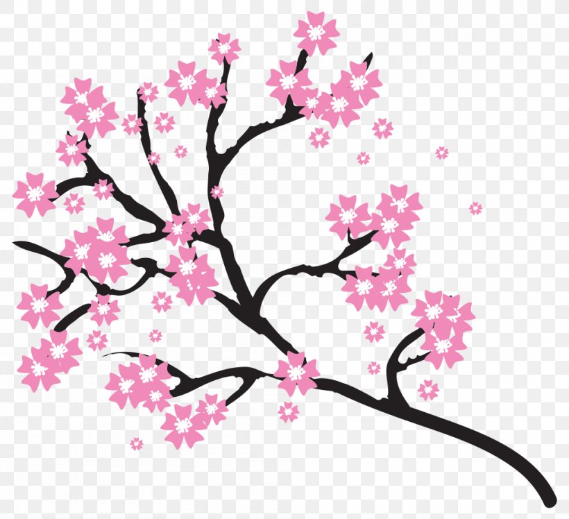 Cherry Blossom Clip Art, PNG, 1000x913px, Blossom, Art, Branch, Cherry, Cherry Blossom Download Free