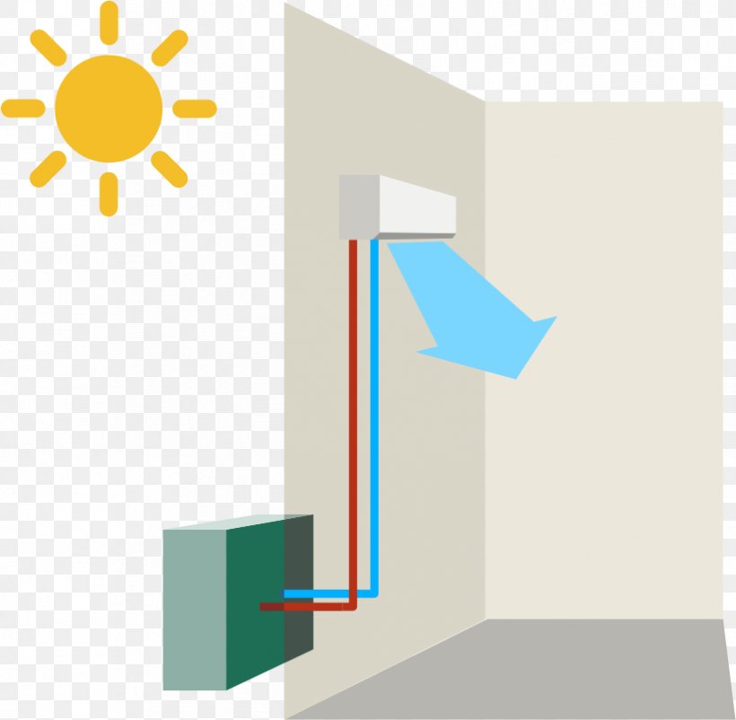 Heat Pump HVAC Air Conditioning Refrigeration, PNG, 824x806px, Heat Pump, Air Conditioning, Brand, Central Heating, Diagram Download Free