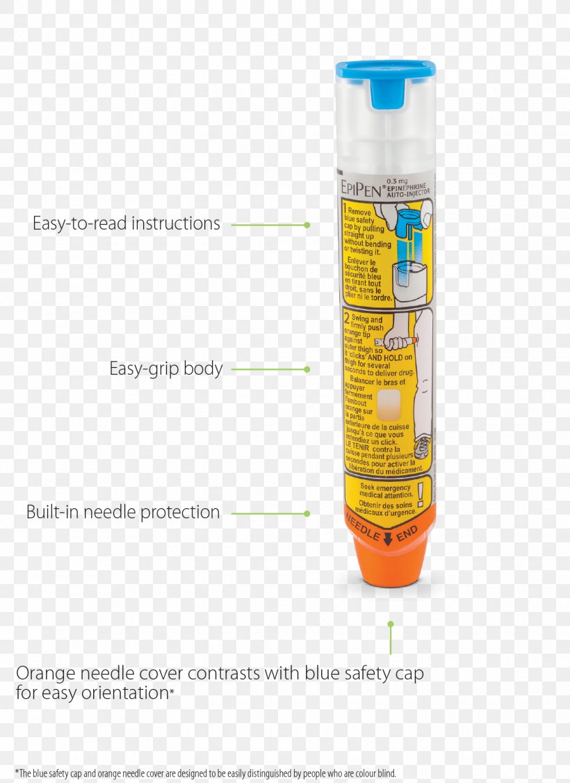 Consumer Epinephrine Autoinjector Newsletter, PNG, 1425x1958px, Consumer, Canada, Cylinder, Epinephrine Autoinjector, Facebook Download Free