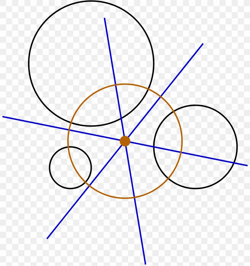 Power Center Radical Axis Radical Centrism Circle, PNG, 1200x1277px, Power Center, Area, Centre, Centrism, Diagram Download Free