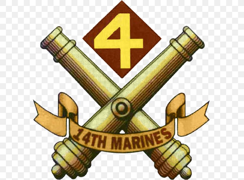 14th Marine Regiment United States Marines 4th Marine Division, PNG, 600x606px, 4th Marine Division, United States, Artillery, Battalion, Brass Download Free