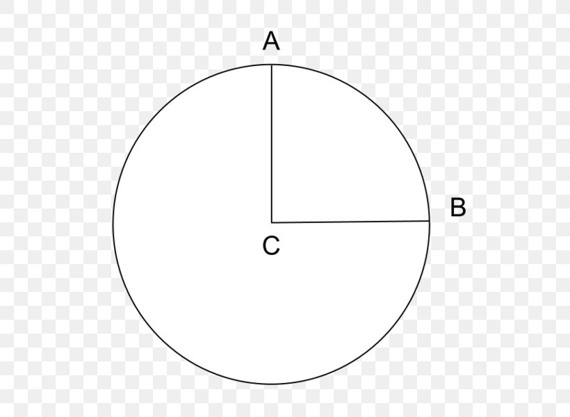 Circle Line Triangle Point, PNG, 609x600px, Point, Area, Diagram, Number, Triangle Download Free