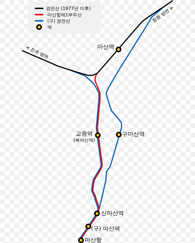 Masan Station 馬山港第1埠頭線 馬山港站 Gyowon Station, PNG, 638x1024px, Wikipedia, Area, Changwon, Chinese Wikipedia, Diagram Download Free